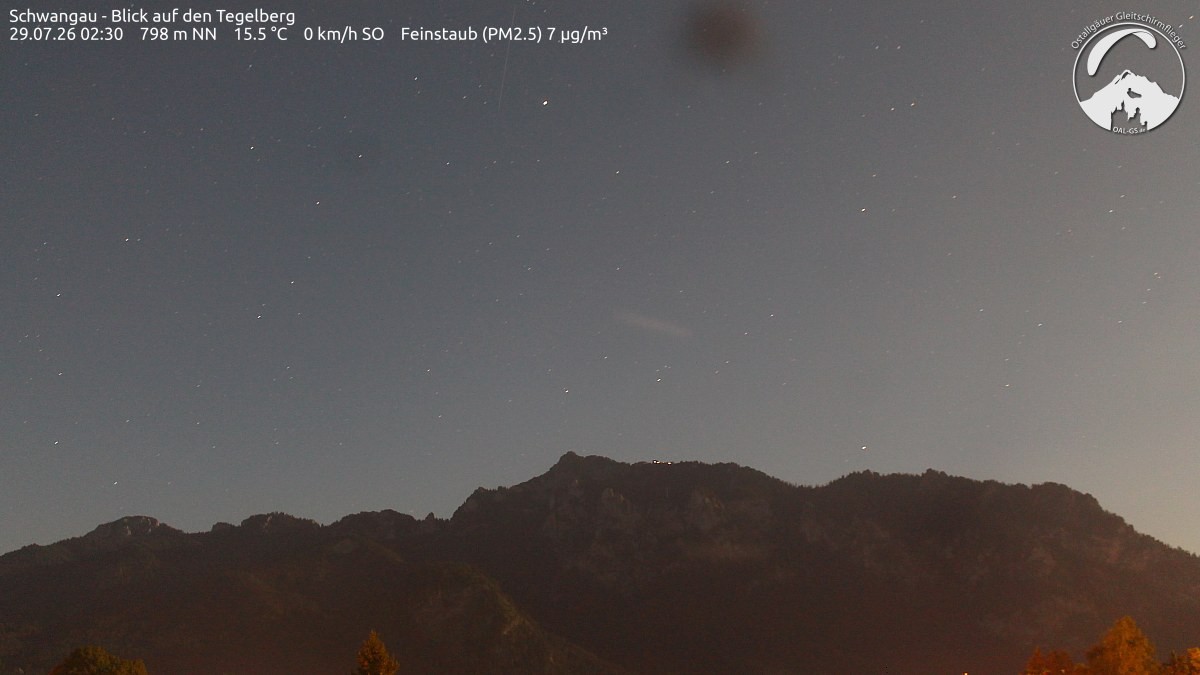 Archived image Webcam Schwangau: View to the Tegelberg