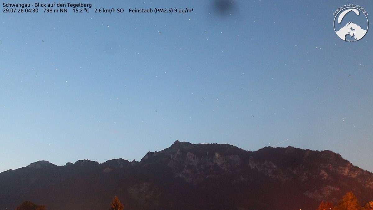 Archived image Webcam Schwangau: View to the Tegelberg