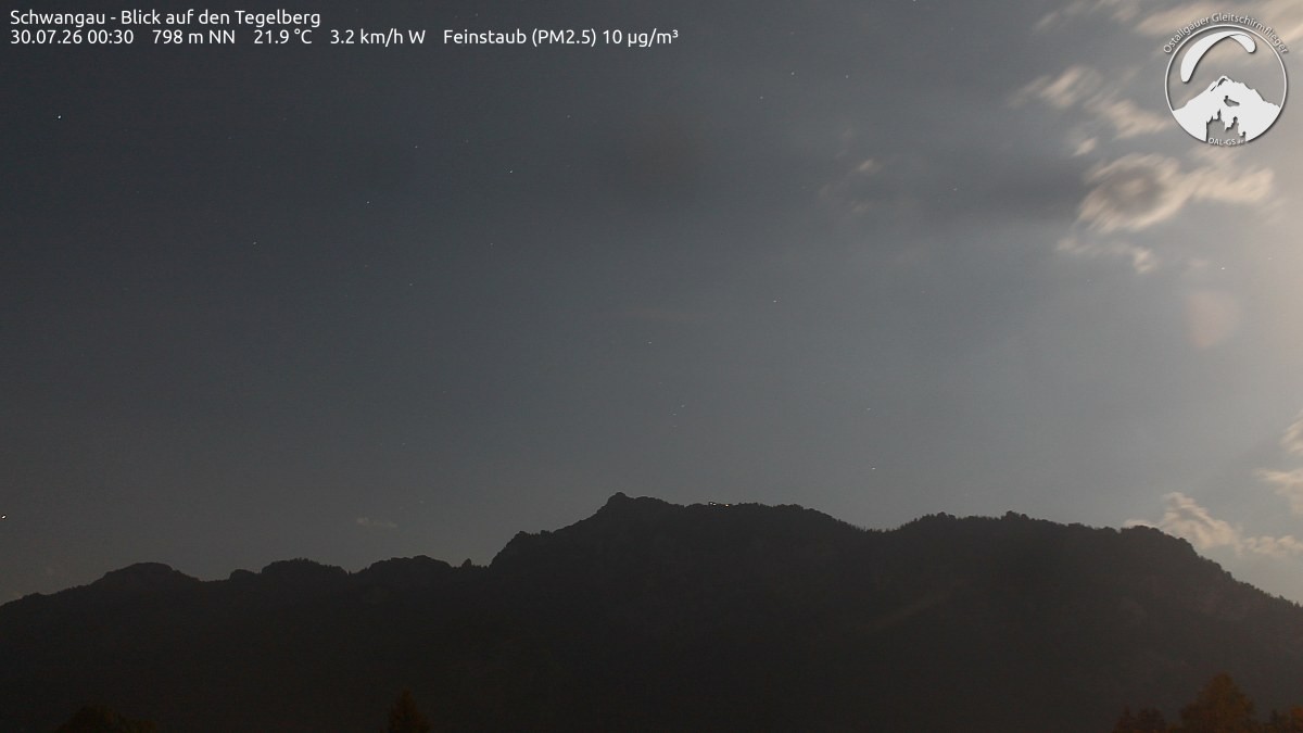 Archiv Foto Webcam Schwangau: Tegelberg-Blick