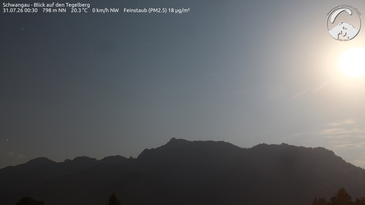 Archiv Foto Webcam Schwangau: Tegelberg-Blick