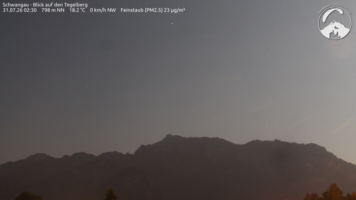 Archiv Foto Webcam Schwangau: Tegelberg-Blick