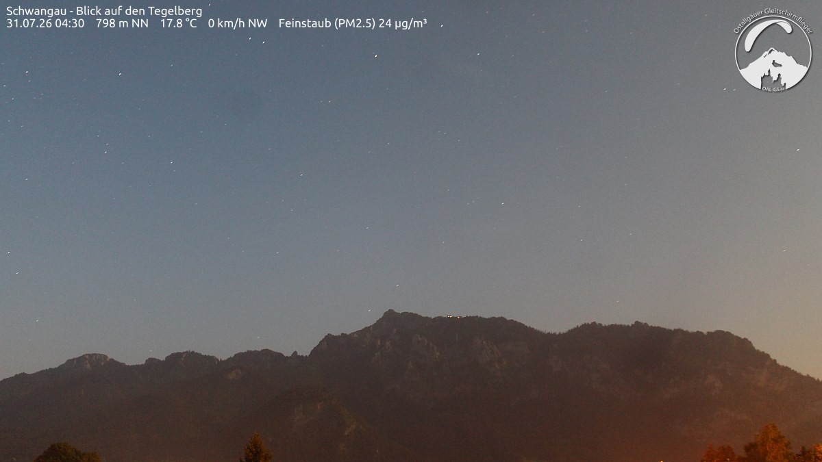Archiv Foto Webcam Schwangau: Tegelberg-Blick