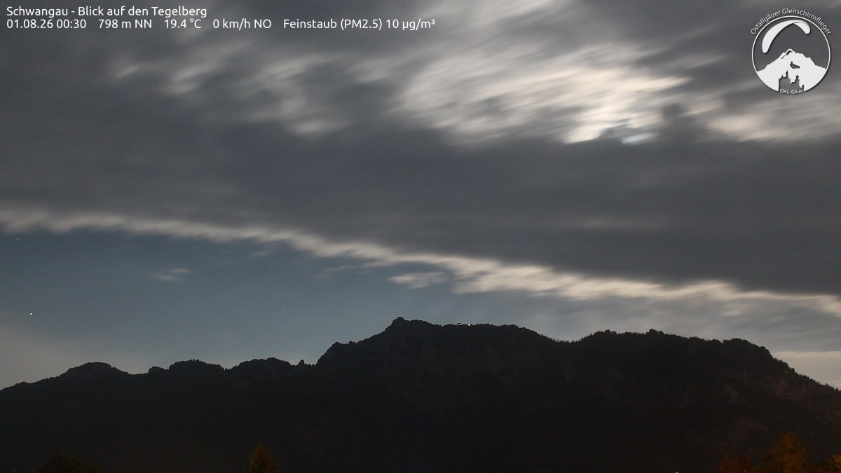 Archiv Foto Webcam Schwangau: Tegelberg-Blick