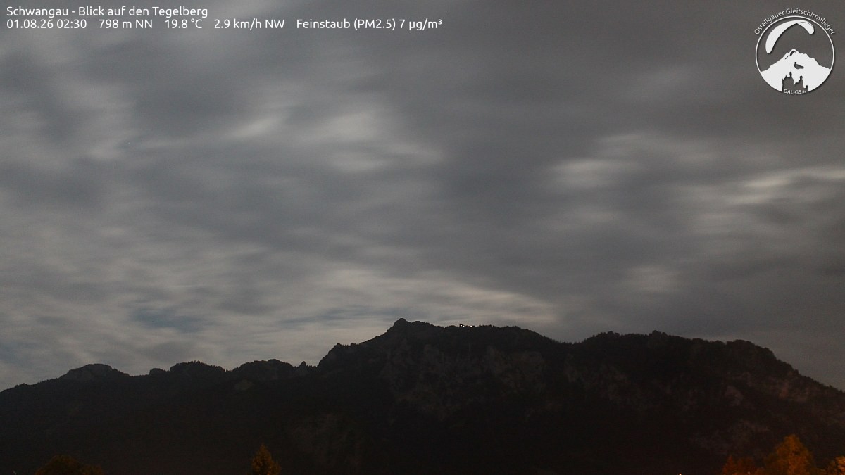Archiv Foto Webcam Schwangau: Tegelberg-Blick
