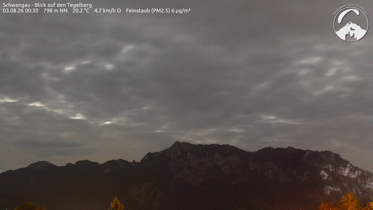 Archiv Foto Webcam Schwangau: Tegelberg-Blick