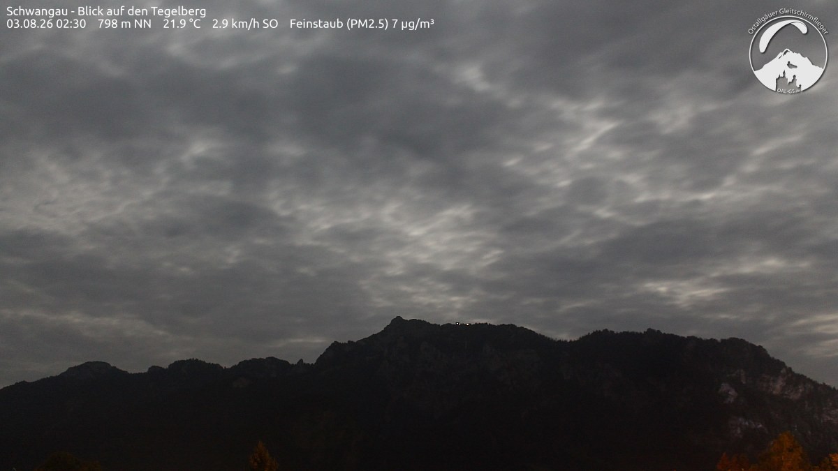 Archiv Foto Webcam Schwangau: Tegelberg-Blick