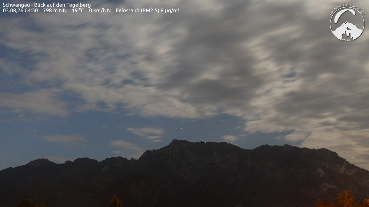 Archiv Foto Webcam Schwangau: Tegelberg-Blick
