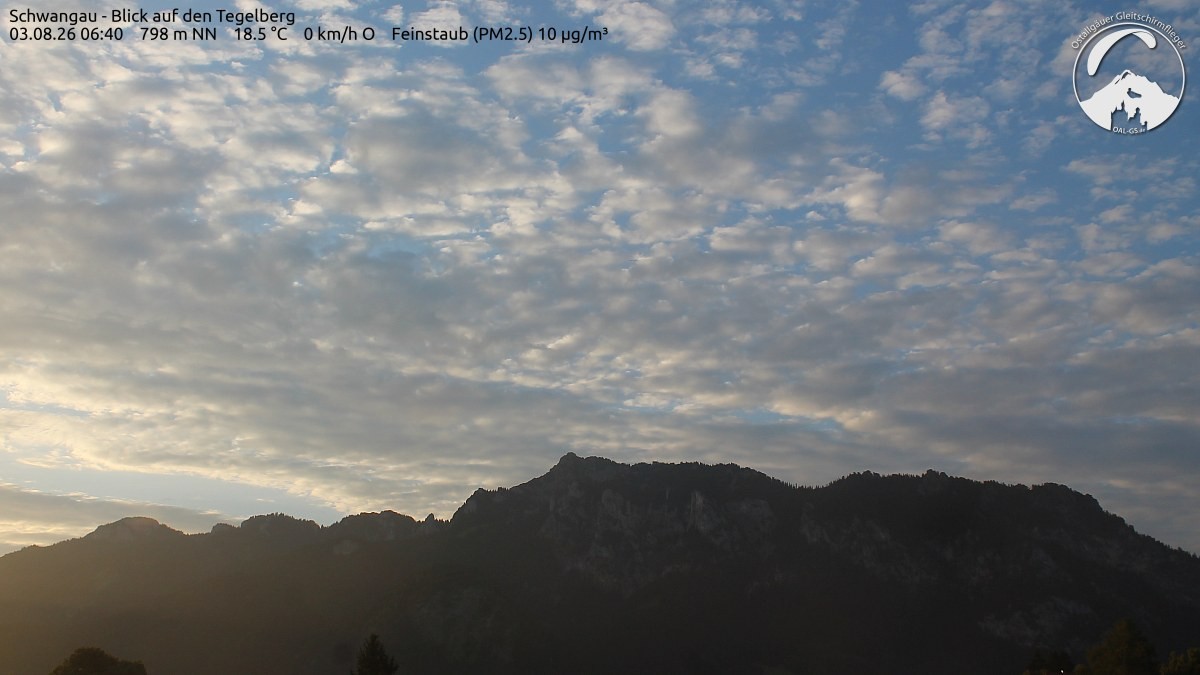 Archived image Webcam Schwangau: View to the Tegelberg