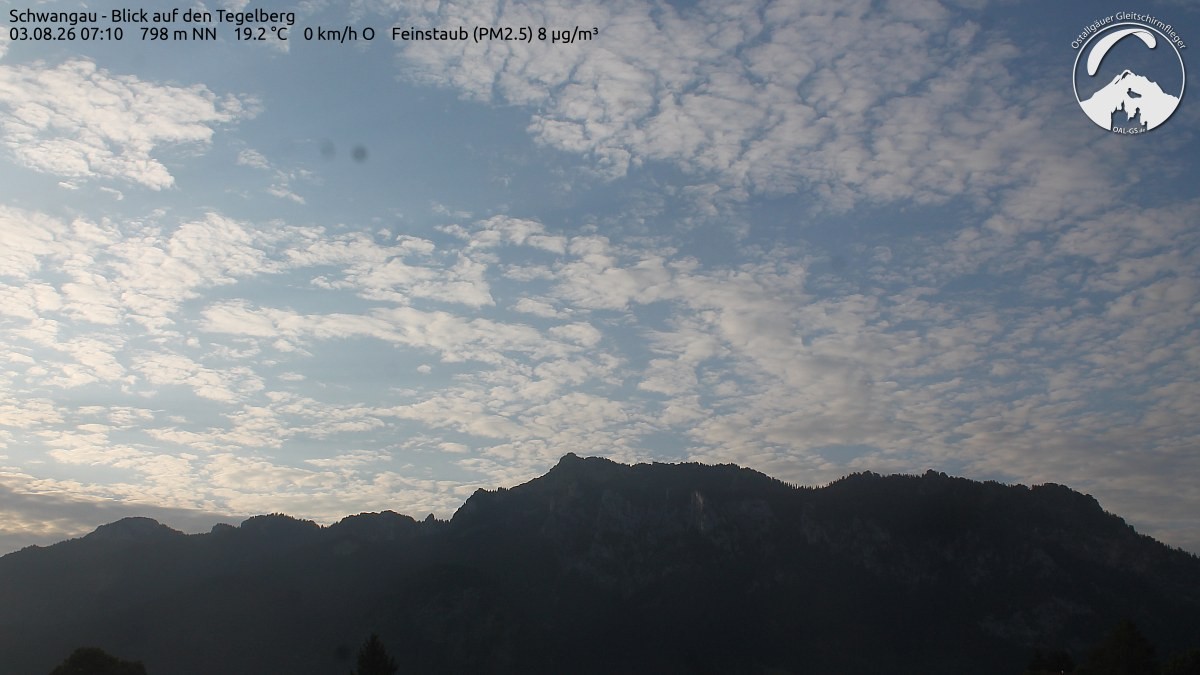 Archived image Webcam Schwangau: View to the Tegelberg