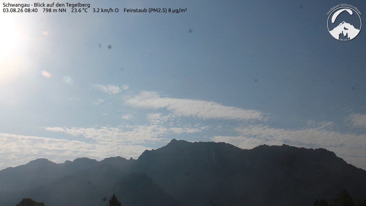 Archived image Webcam Schwangau: View to the Tegelberg