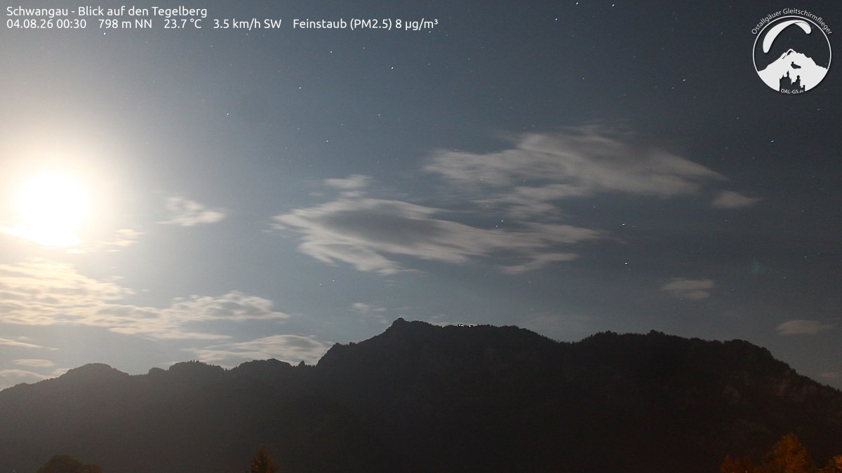 Archiv Foto Webcam Schwangau: Tegelberg-Blick