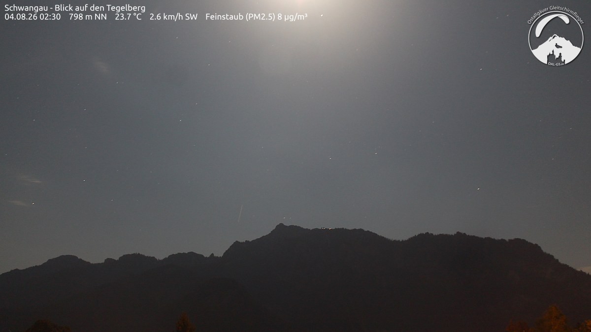 Archiv Foto Webcam Schwangau: Tegelberg-Blick
