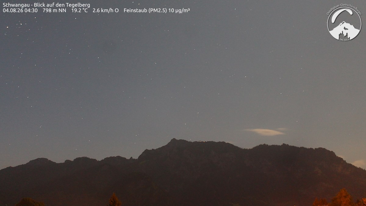 Archiv Foto Webcam Schwangau: Tegelberg-Blick