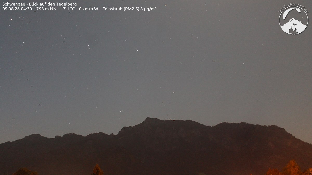 Archived image Webcam Schwangau: View to the Tegelberg