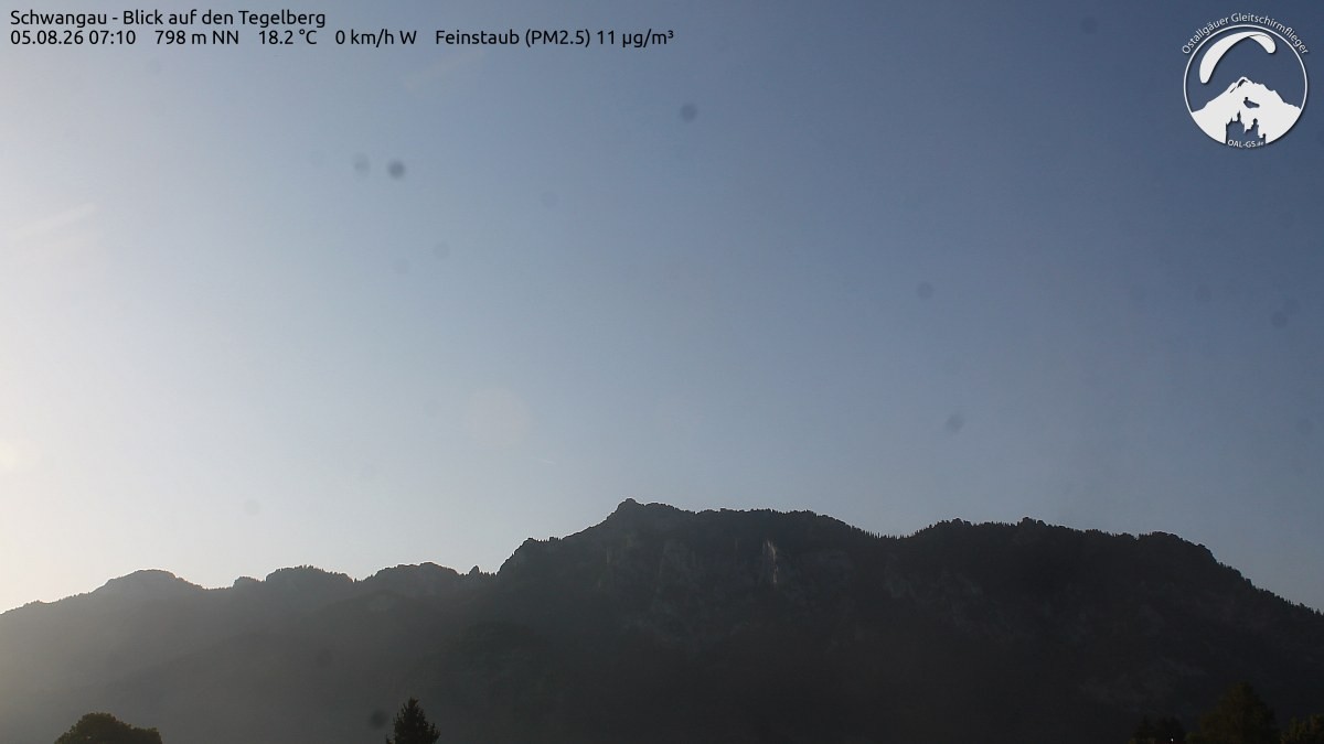 Archived image Webcam Schwangau: View to the Tegelberg