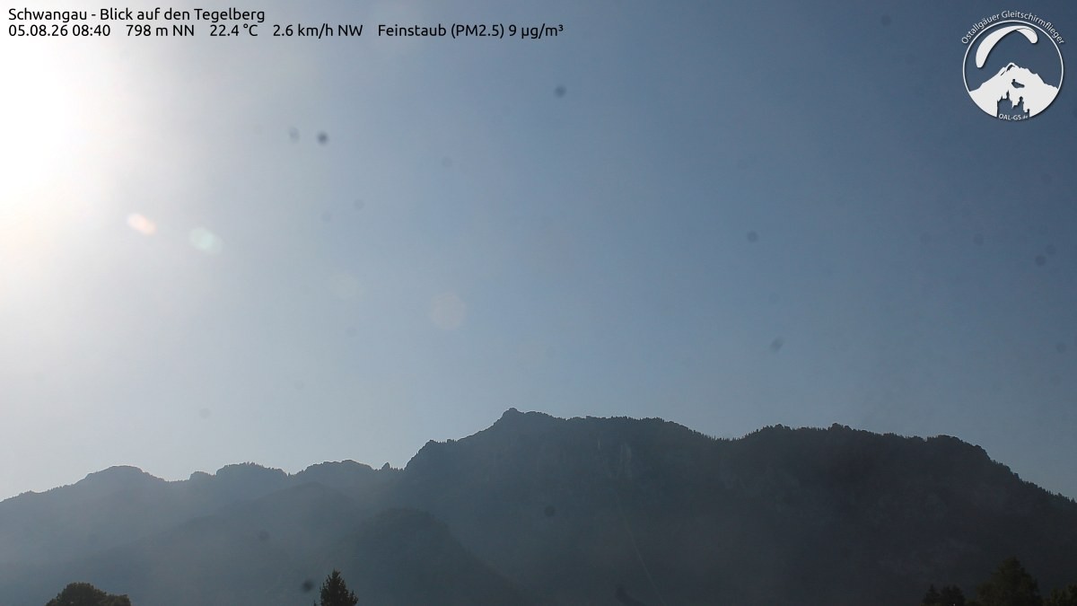 Archived image Webcam Schwangau: View to the Tegelberg