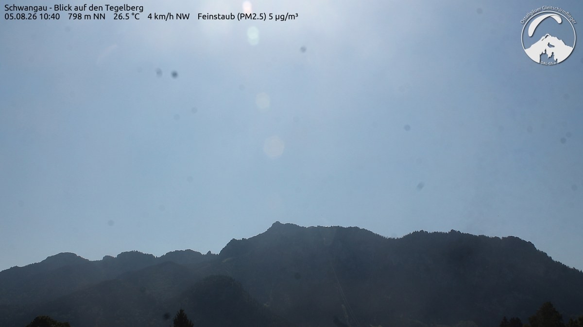 Archived image Webcam Schwangau: View to the Tegelberg
