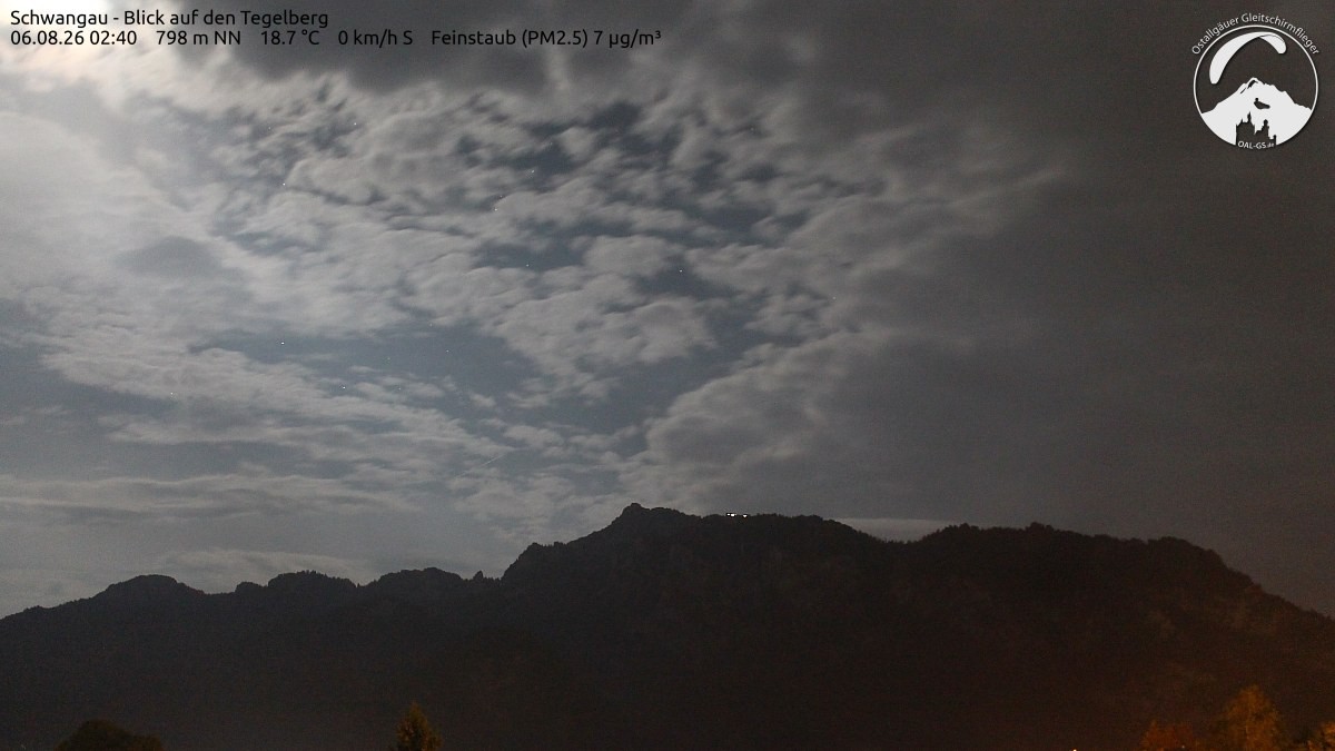Archiv Foto Webcam Schwangau: Tegelberg-Blick