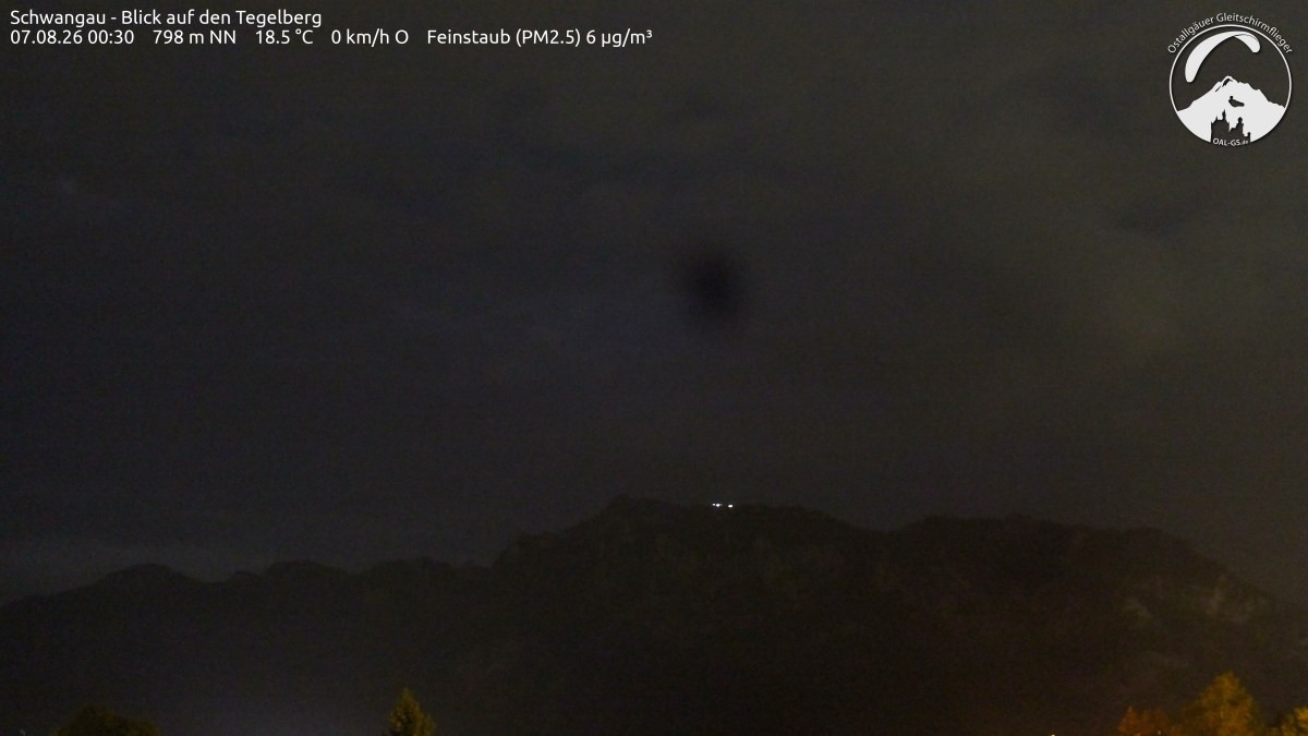 Archived image Webcam Schwangau: View to the Tegelberg