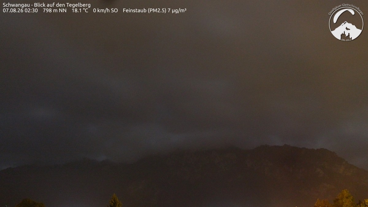 Archived image Webcam Schwangau: View to the Tegelberg