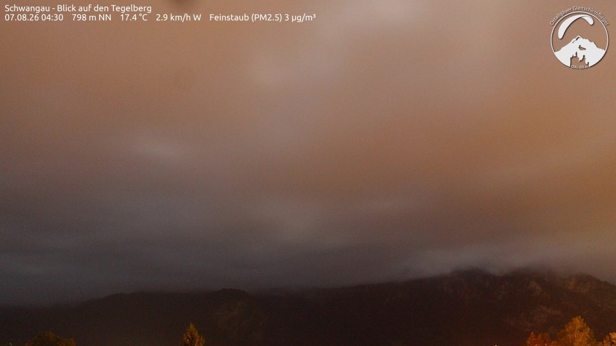 Archived image Webcam Schwangau: View to the Tegelberg