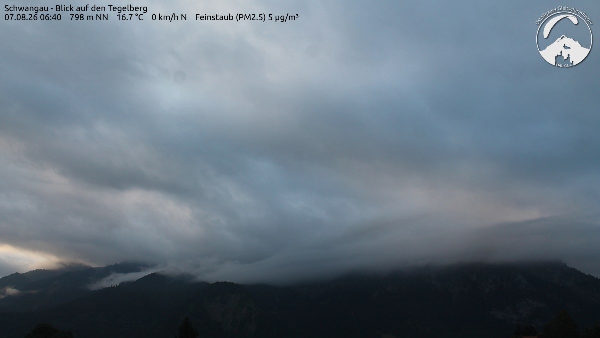 Archived image Webcam Schwangau: View to the Tegelberg