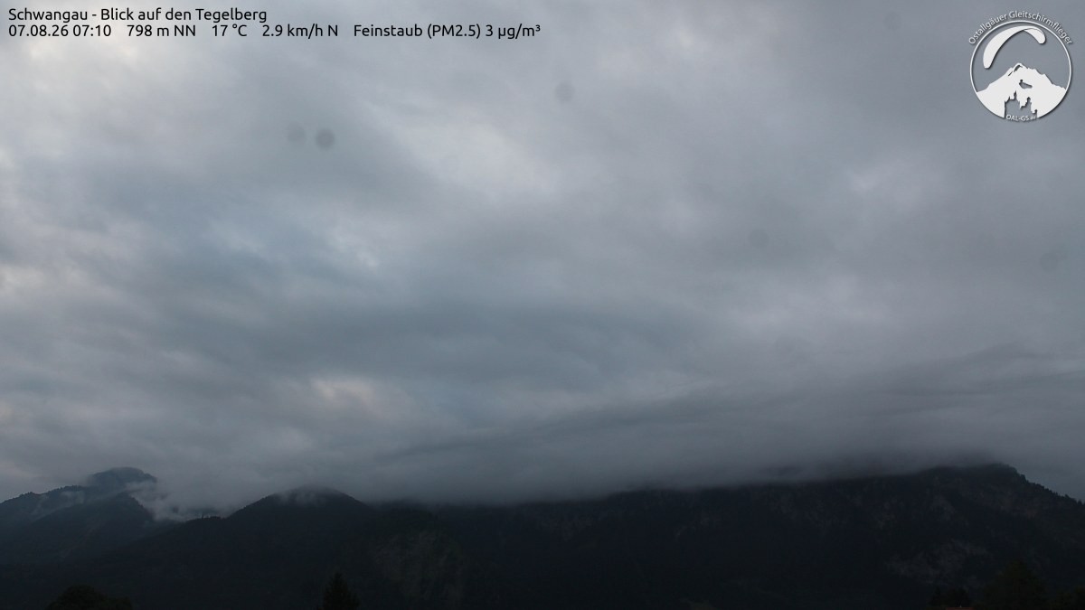 Archived image Webcam Schwangau: View to the Tegelberg