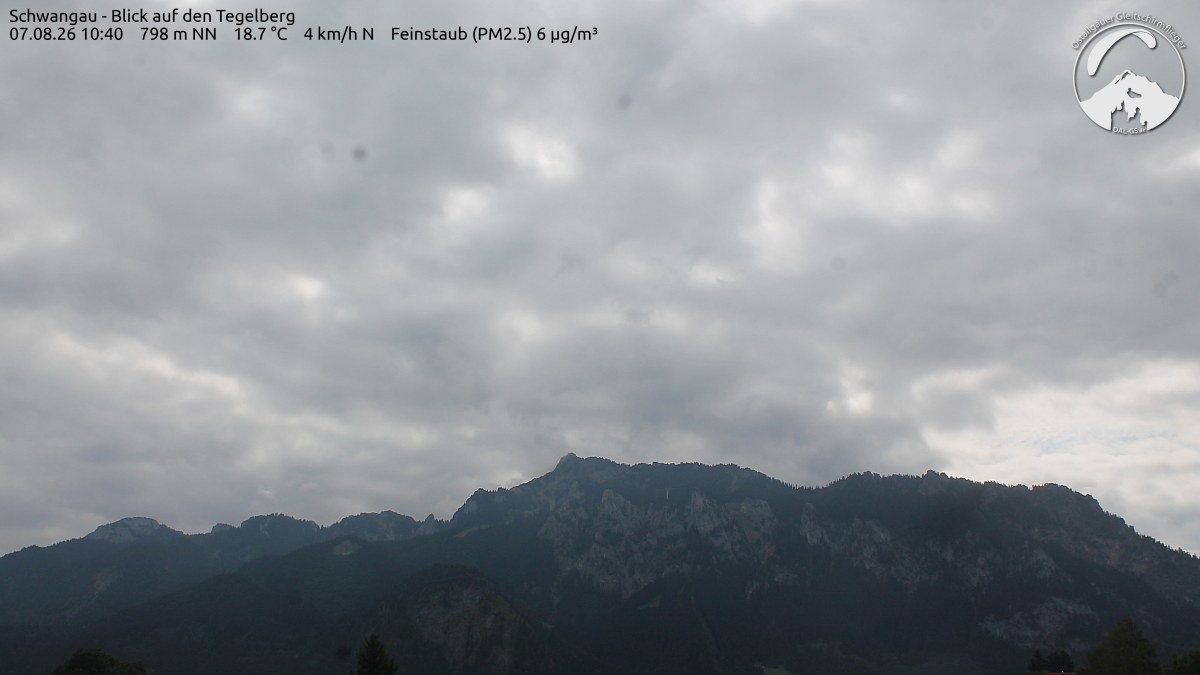 Archived image Webcam Schwangau: View to the Tegelberg