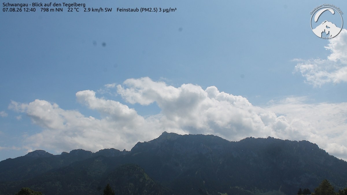 Archived image Webcam Schwangau: View to the Tegelberg