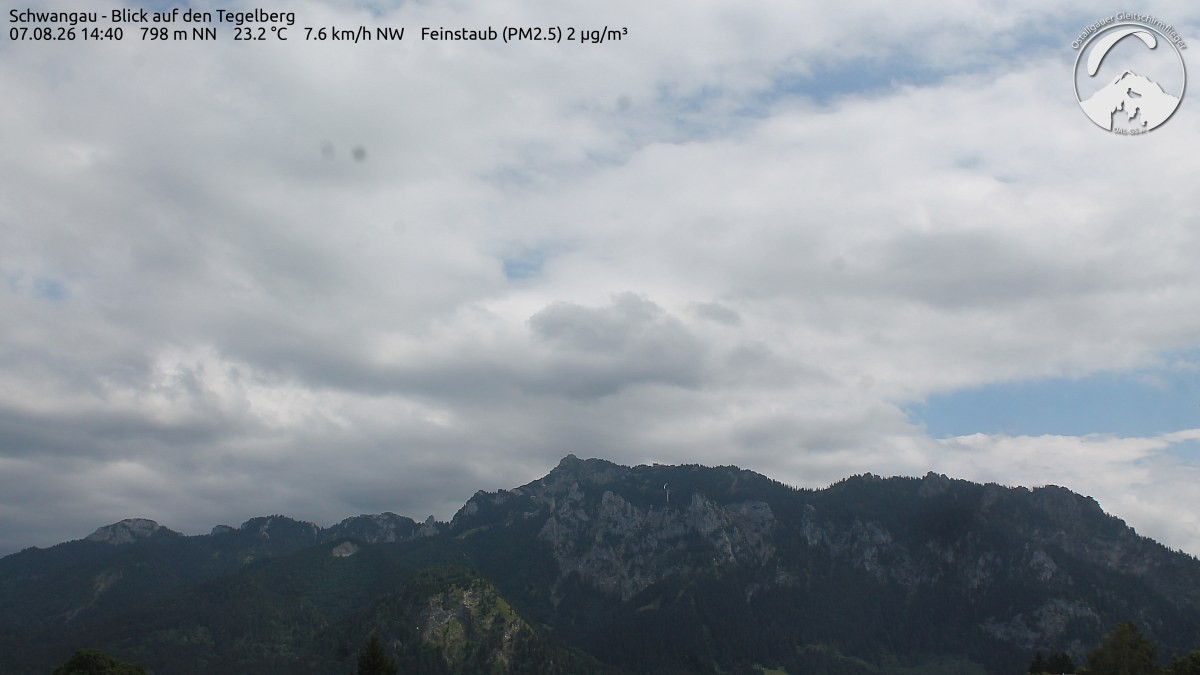 Archived image Webcam Schwangau: View to the Tegelberg