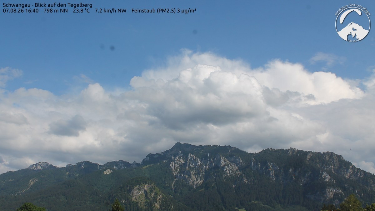 Archived image Webcam Schwangau: View to the Tegelberg