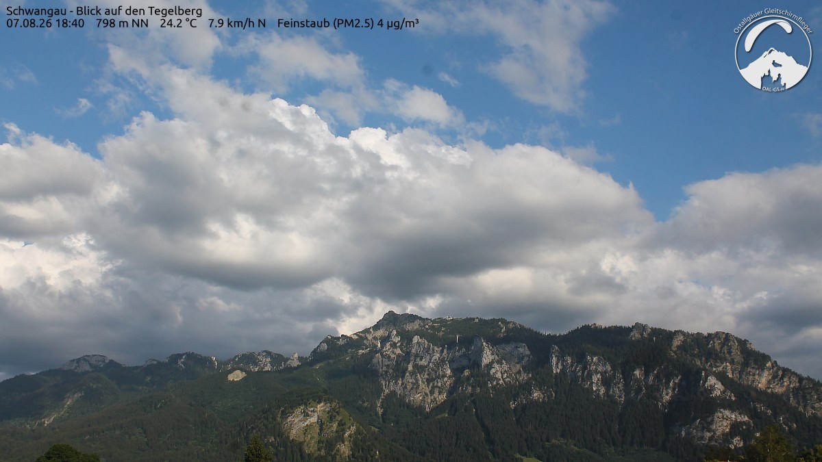 Archiv Foto Webcam Schwangau: Tegelberg-Blick
