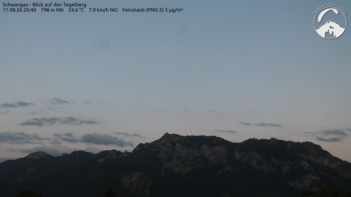 Archived image Webcam Schwangau: View to the Tegelberg