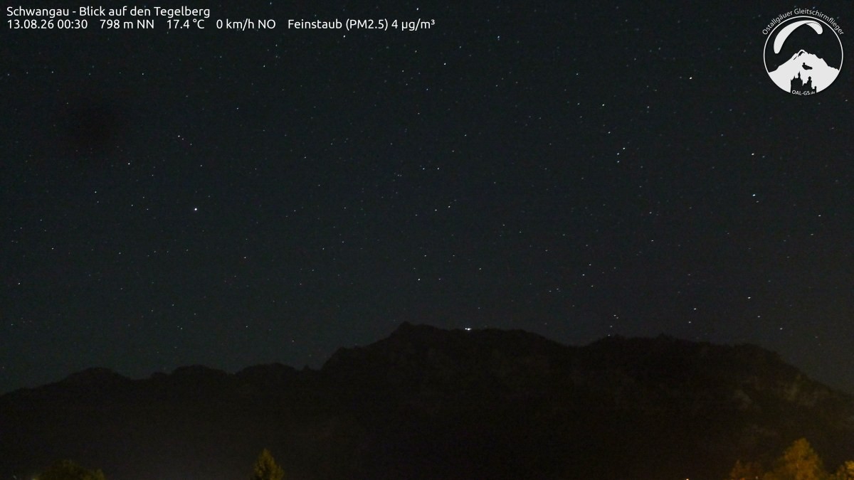 Archived image Webcam Schwangau: View to the Tegelberg