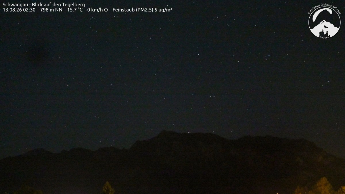 Archived image Webcam Schwangau: View to the Tegelberg