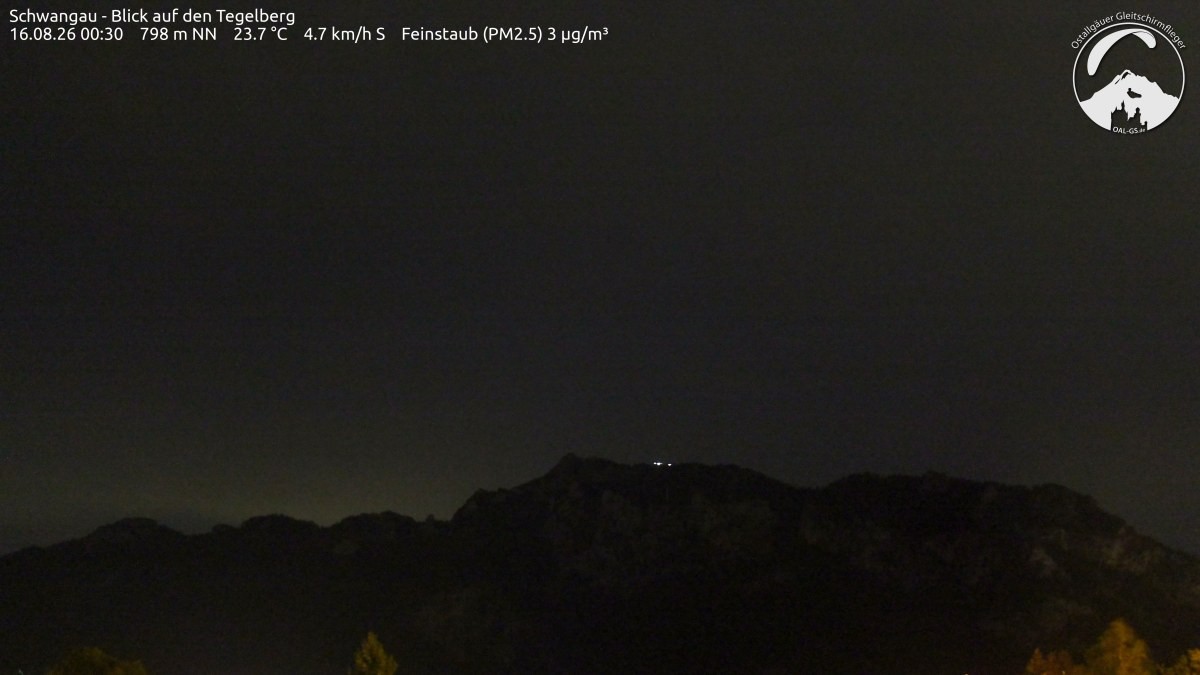 Archiv Foto Webcam Schwangau: Tegelberg-Blick