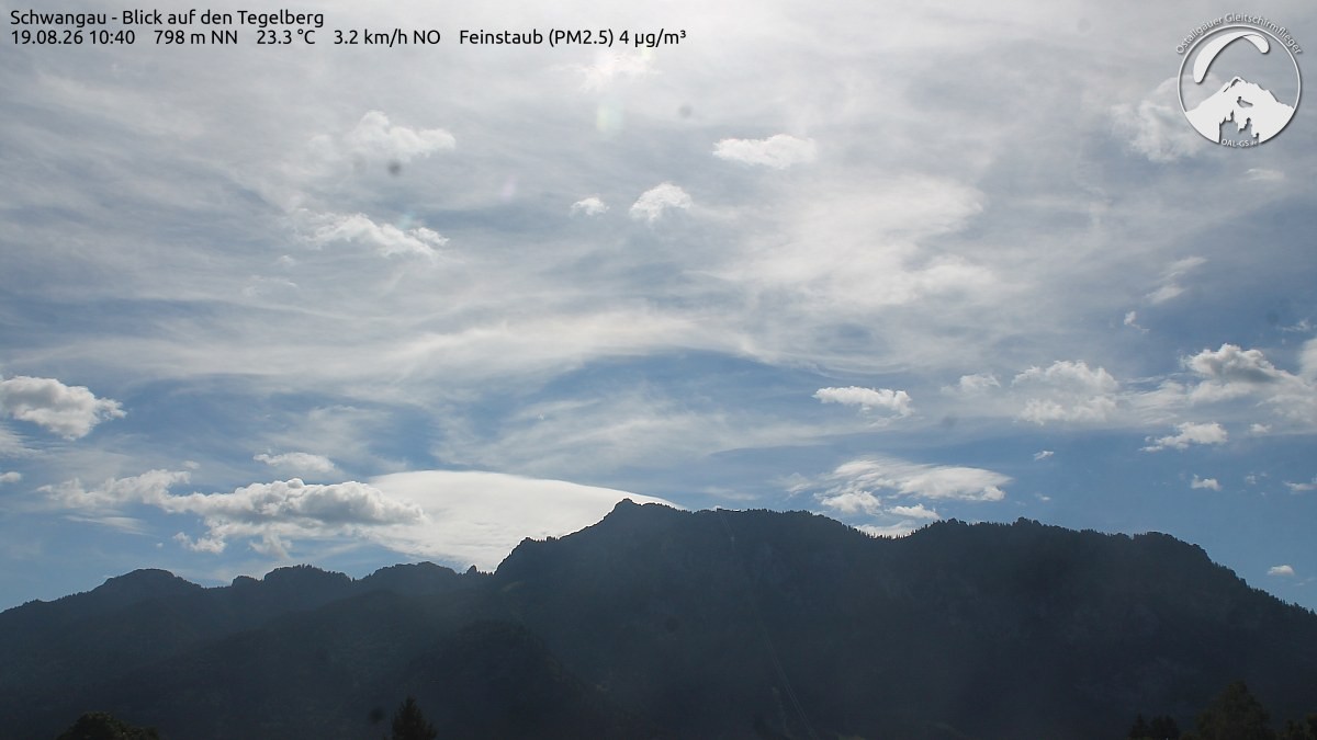 Archiv Foto Webcam Schwangau: Tegelberg-Blick
