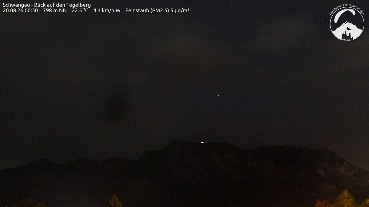 Archived image Webcam Schwangau: View to the Tegelberg