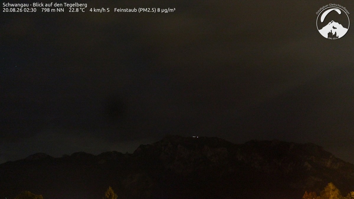 Archived image Webcam Schwangau: View to the Tegelberg