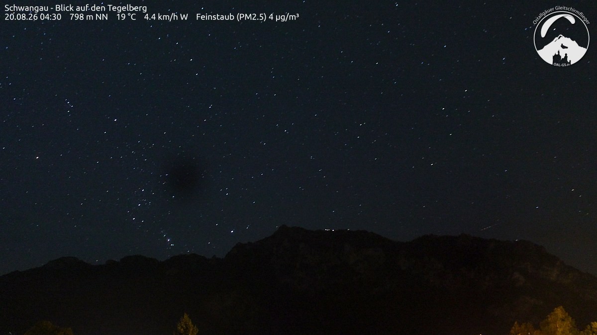 Archived image Webcam Schwangau: View to the Tegelberg