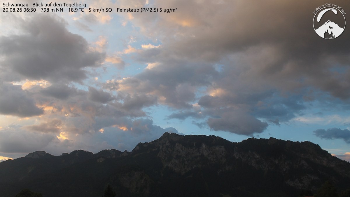 Archived image Webcam Schwangau: View to the Tegelberg