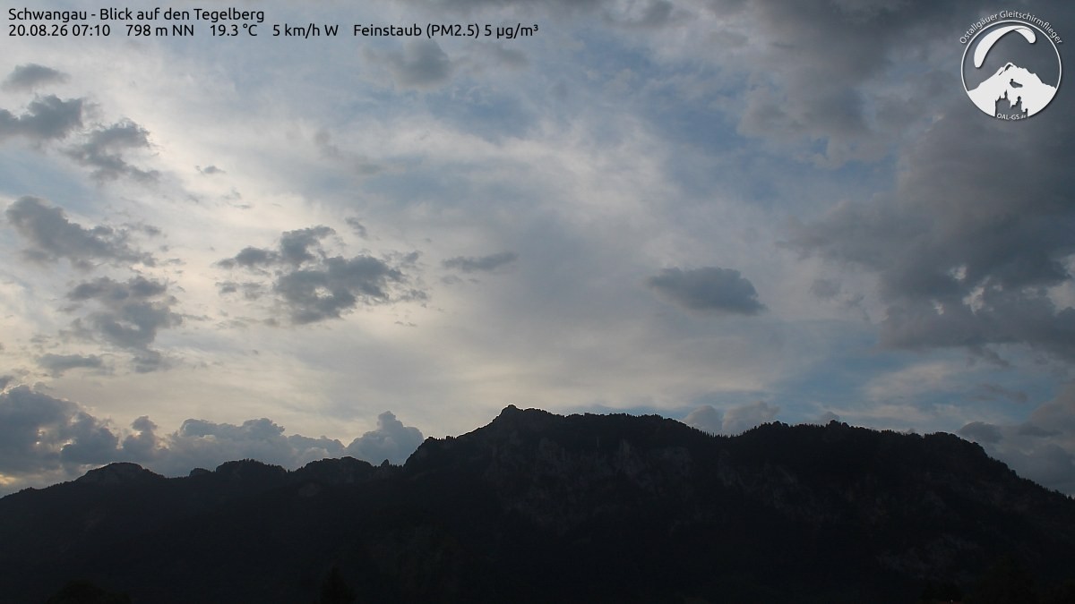 Archived image Webcam Schwangau: View to the Tegelberg