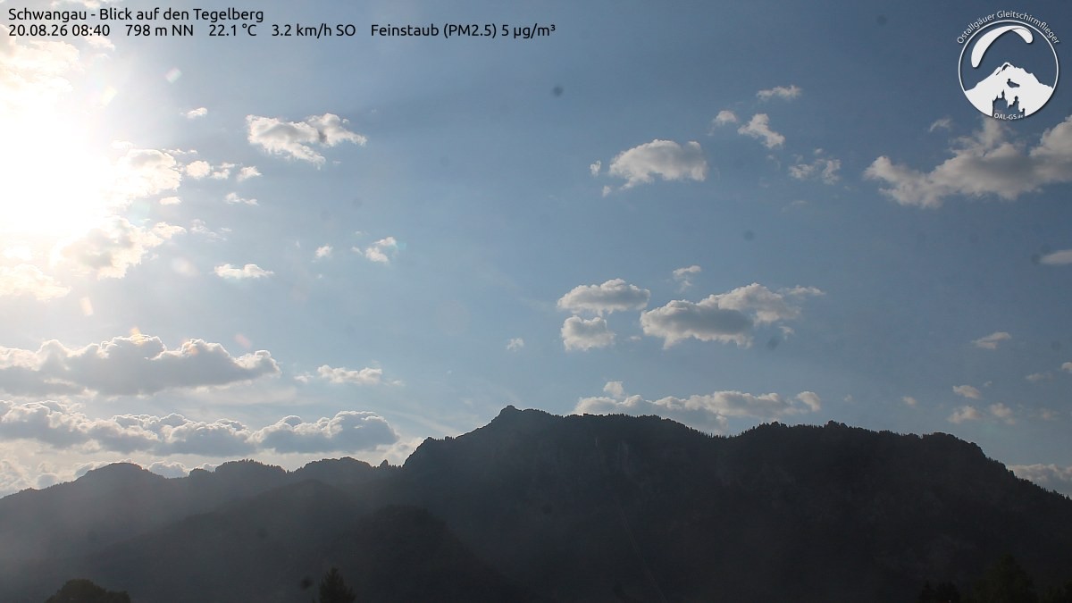 Archived image Webcam Schwangau: View to the Tegelberg