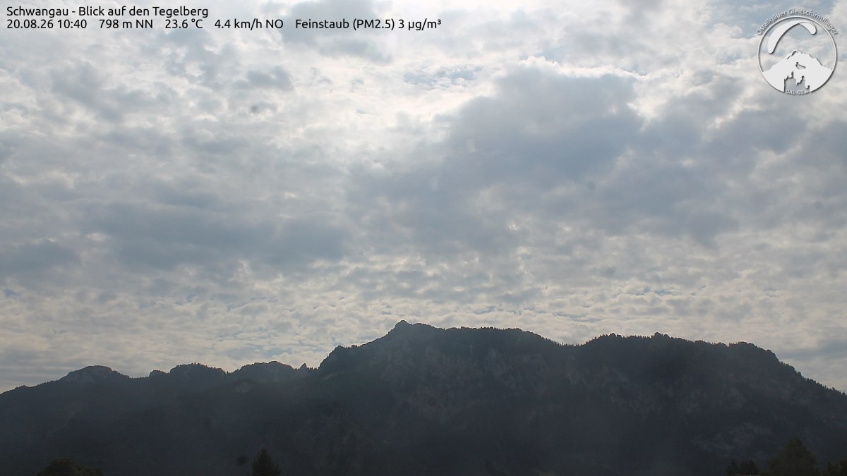 Archived image Webcam Schwangau: View to the Tegelberg