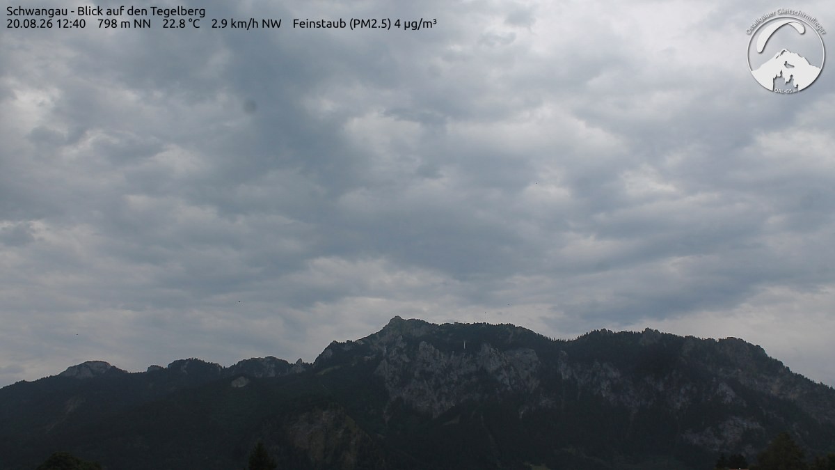 Archived image Webcam Schwangau: View to the Tegelberg