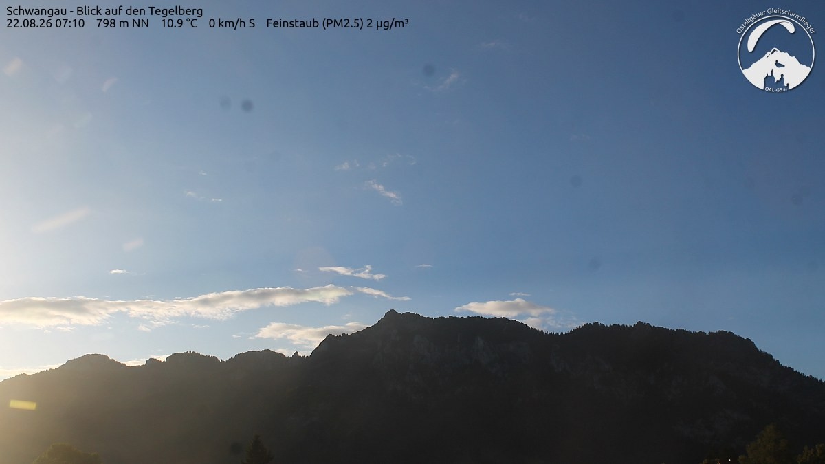 Archived image Webcam Schwangau: View to the Tegelberg