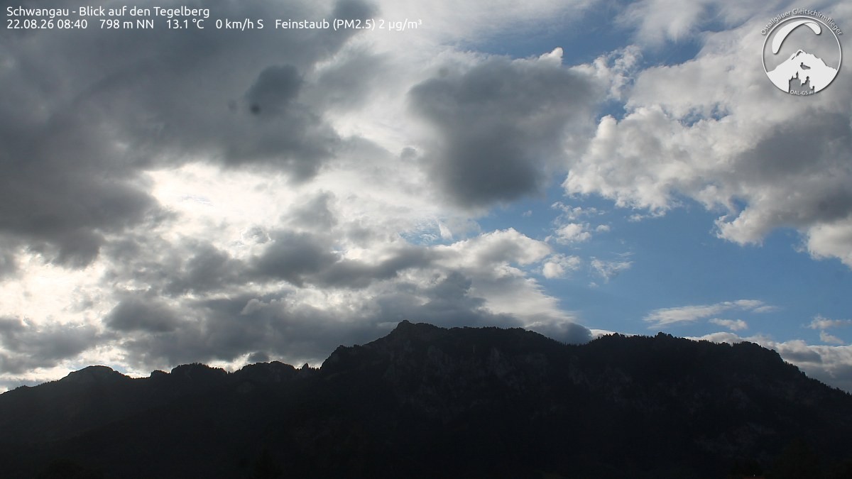 Archived image Webcam Schwangau: View to the Tegelberg