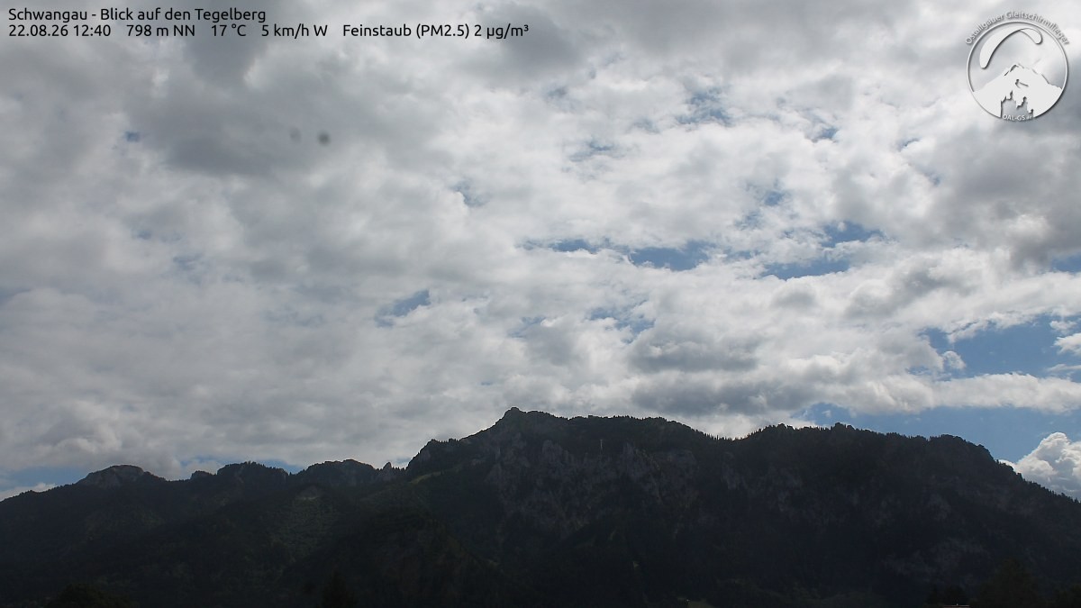 Archived image Webcam Schwangau: View to the Tegelberg