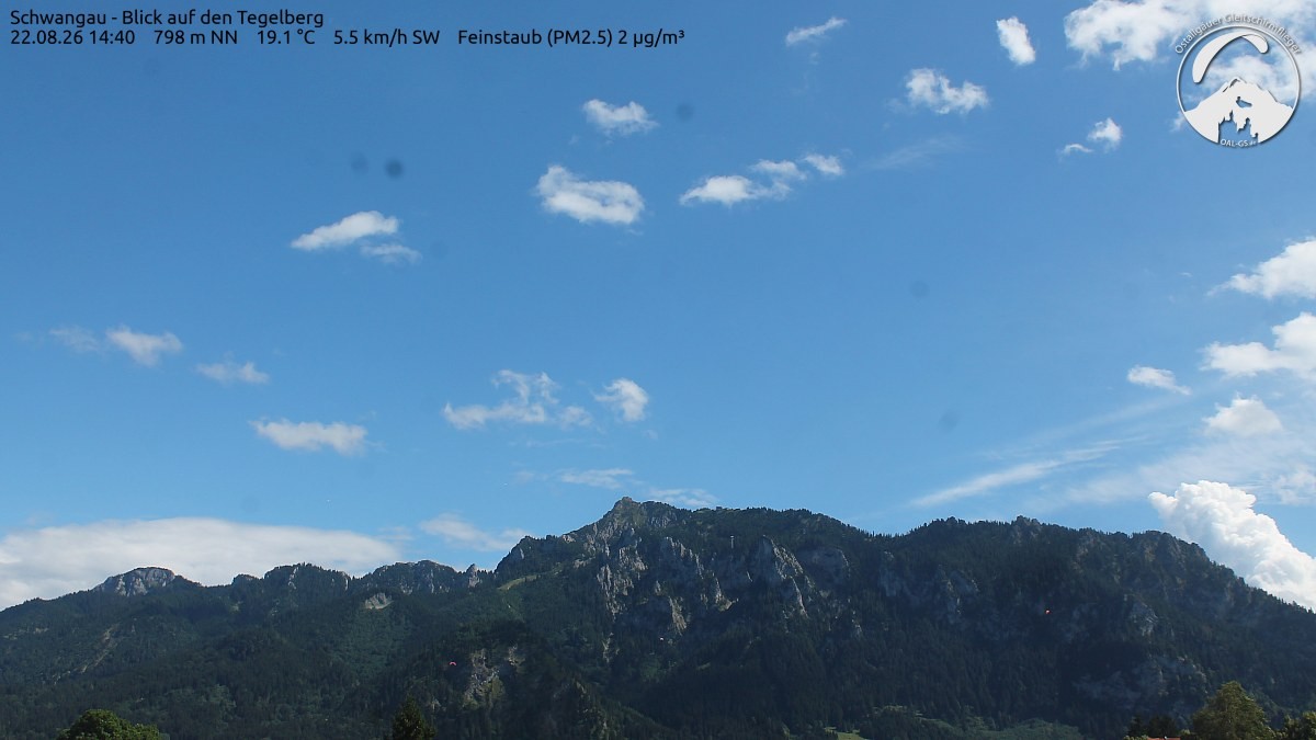 Archived image Webcam Schwangau: View to the Tegelberg