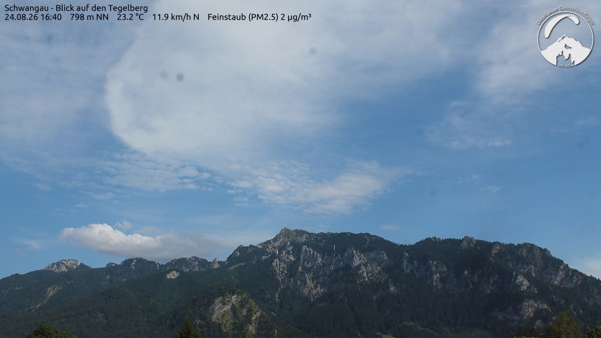 Archiv Foto Webcam Schwangau: Tegelberg-Blick